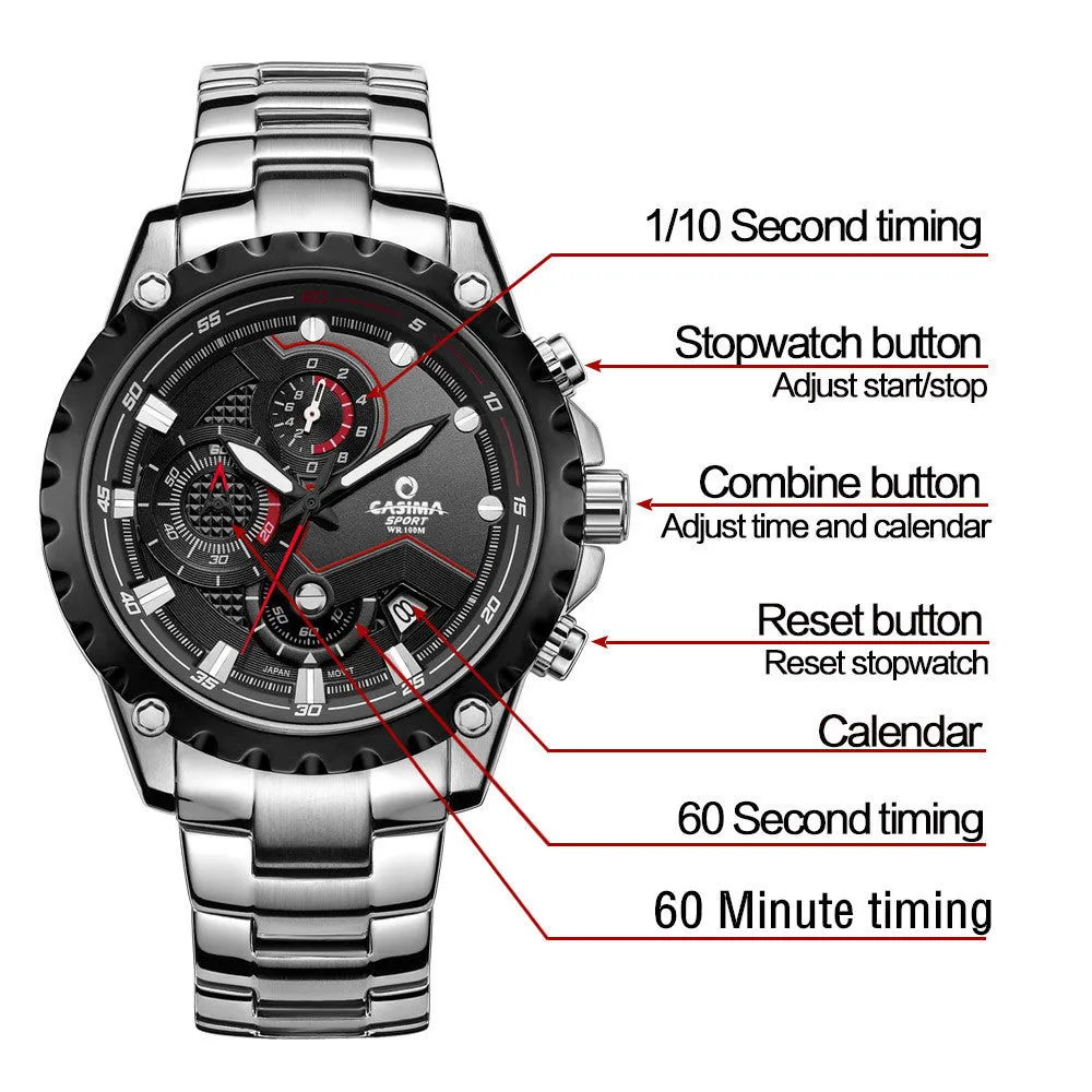 CASIMA Race Formula