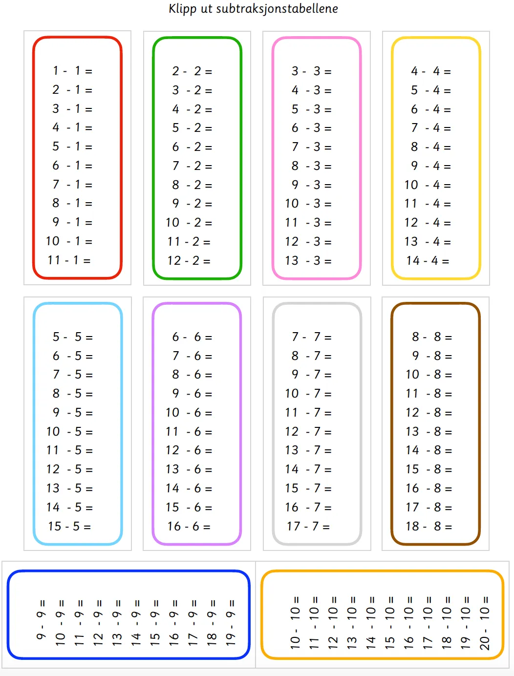 Matematikk subtraksjonsoppgaver